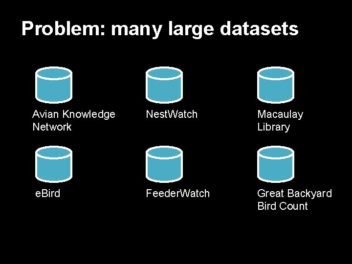 Problem: many large datasets Avian Knowledge Network Nest. Watch Macaulay Library e. Bird Feeder.