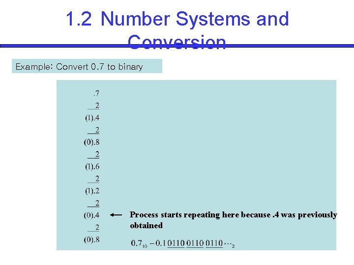 1. 2 Number Systems and Conversion Example: Convert 0. 7 to binary Process starts