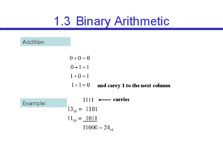 1. 3 Binary Arithmetic Addition and carry 1 to the next column Example: carries