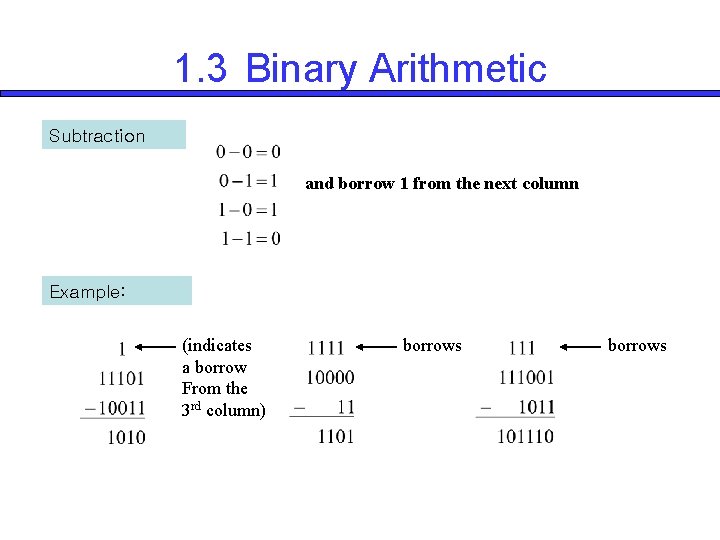 1. 3 Binary Arithmetic Subtraction and borrow 1 from the next column Example: (indicates