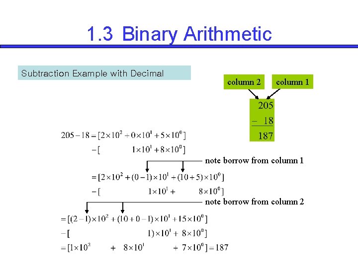 1. 3 Binary Arithmetic Subtraction Example with Decimal column 2 column 1 note borrow
