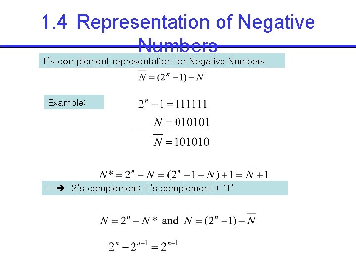 1. 4 Representation of Negative Numbers 1’s complement representation for Negative Numbers Example: ==