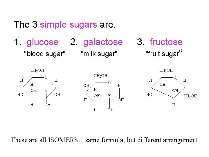 The 3 simple sugars are: 1. glucose "blood sugar" 2. galactose "milk sugar" 3.