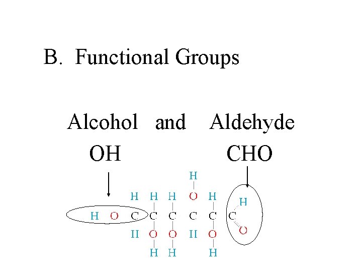 B. Functional Groups Alcohol and OH Aldehyde CHO 