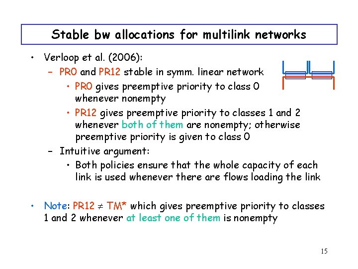 Stable bw allocations for multilink networks • Verloop et al. (2006): – PR 0