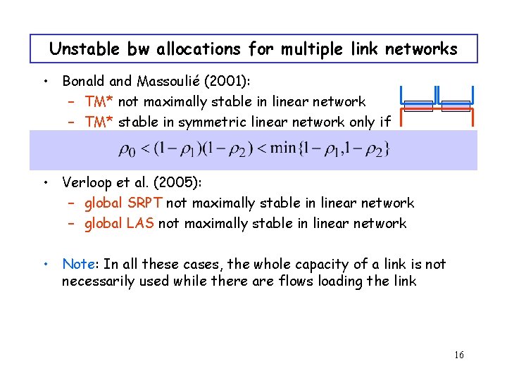Unstable bw allocations for multiple link networks • Bonald and Massoulié (2001): – TM*