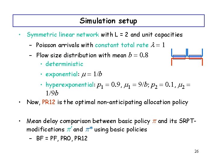 Simulation setup • Symmetric linear network with L = 2 and unit capacities –