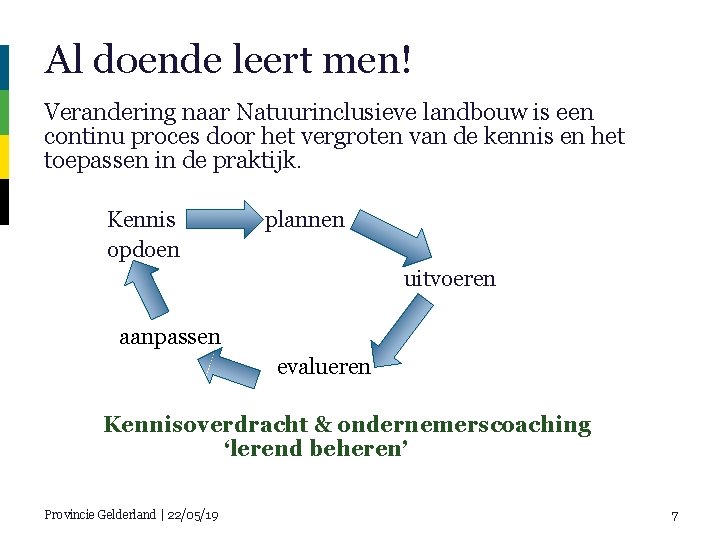 Al doende leert men! Verandering naar Natuurinclusieve landbouw is een continu proces door het