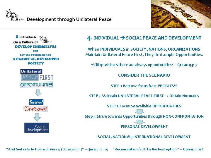 4. INDIVIDUAL SOCIAL PEACE AND DEVELOPMENT When INDIVIDUALS in SOCIETY, NATIONS, ORGANIZATIONS Maintain Unilateral