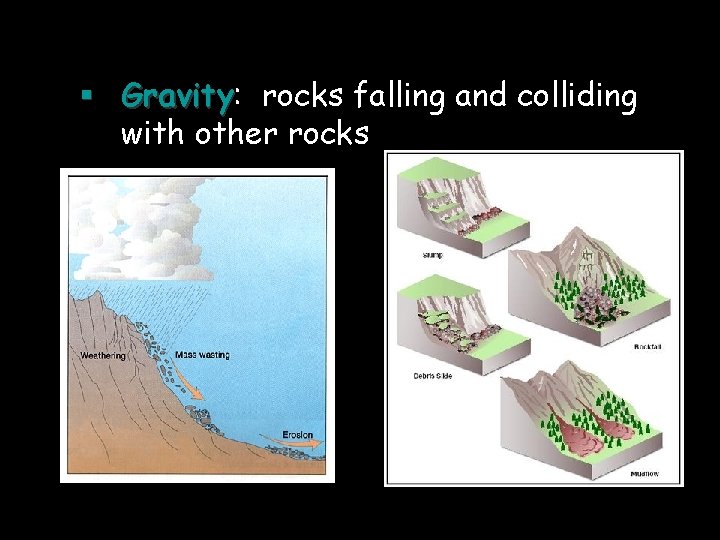 § Gravity: Gravity rocks falling and colliding with other rocks 