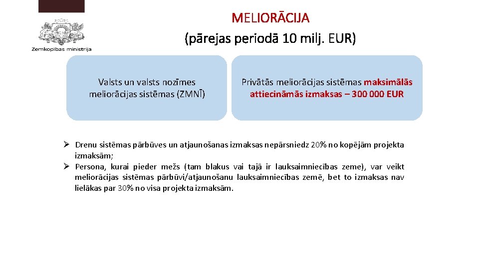 MELIORĀCIJA (pārejas periodā 10 milj. EUR) Valsts un valsts nozīmes meliorācijas sistēmas (ZMNĪ) Privātās