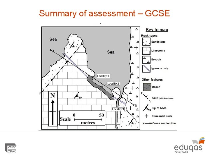 Summary of assessment – GCSE 