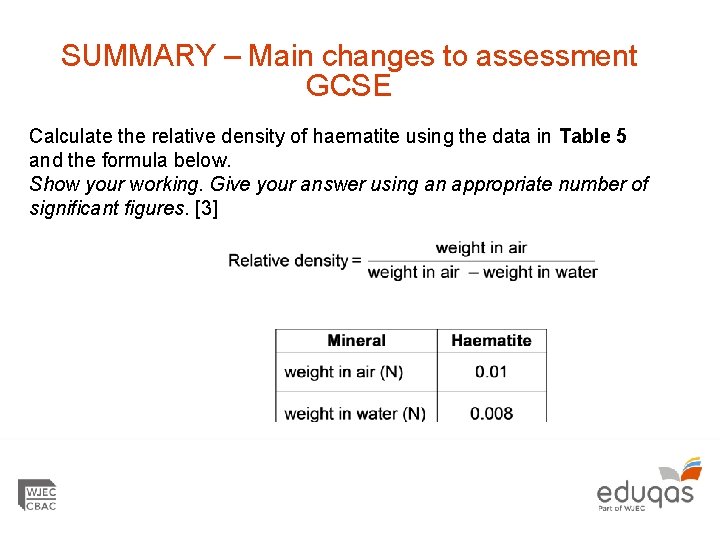 SUMMARY – Main changes to assessment GCSE Calculate the relative density of haematite using