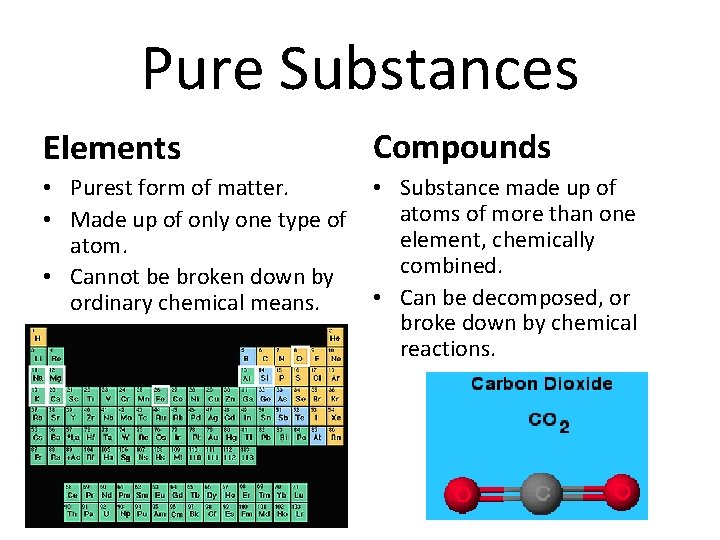 Pure Substances Elements Compounds • Purest form of matter. • Made up of only