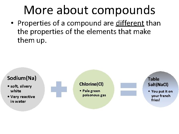 More about compounds • Properties of a compound are different than the properties of