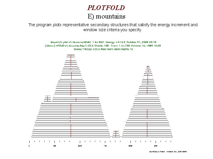 PLOTFOLD E) mountains The program plots representative secondary structures that satisfy the energy increment