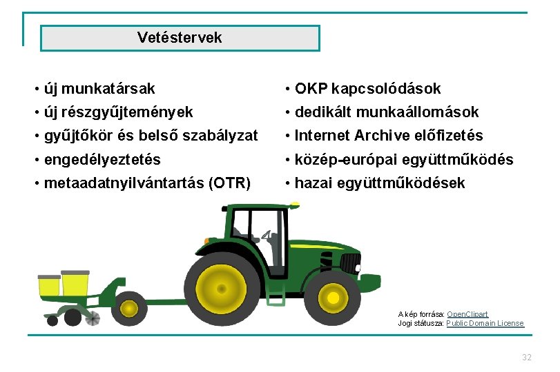 Vetéstervek • új munkatársak • új részgyűjtemények • OKP kapcsolódások • dedikált munkaállomások •