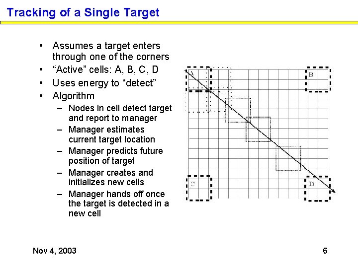 Tracking of a Single Target • Assumes a target enters through one of the