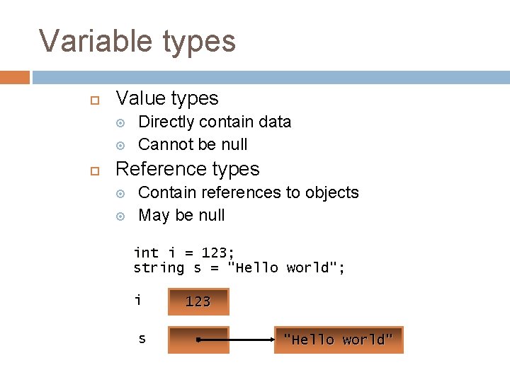 Variable types Value types Directly contain data Cannot be null Reference types Contain references Variable types Value types Directly contain data Cannot be null Reference types Contain references