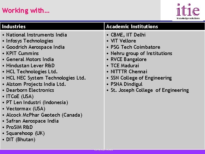 Working with… Industries Academic Institutions • National Instruments India • Infosys Technologies • Goodrich