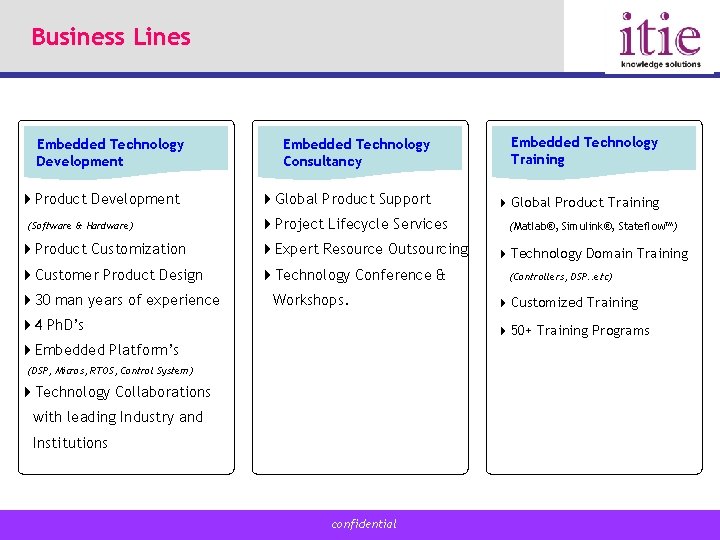 Business Lines Embedded Technology Development 4 Product Development (Software & Hardware) Embedded Technology Consultancy