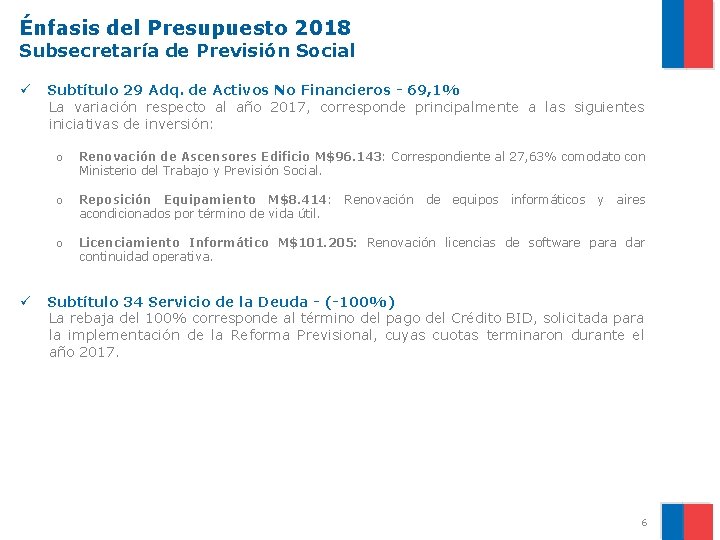 Énfasis del Presupuesto 2018 Subsecretaría de Previsión Social ü ü Subtítulo 29 Adq. de
