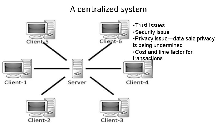 A centralized system • Trust issues • Security issue • Privacy issue—data sale privacy