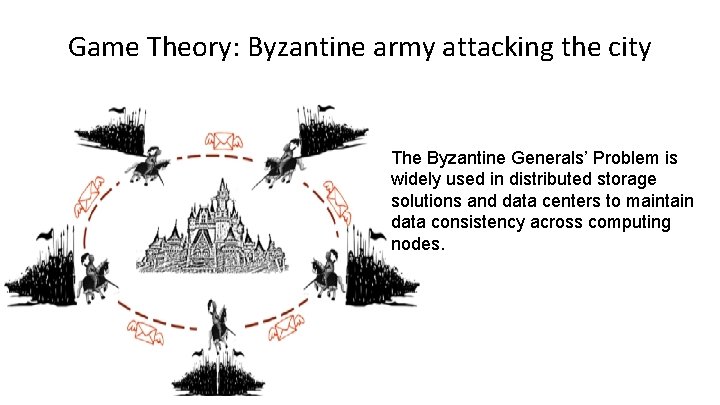 Game Theory: Byzantine army attacking the city The Byzantine Generals’ Problem is widely used