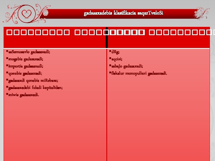 gadasaxadebis klasifikacia saqar. Tvelo. Si ���������� §sa. Semosavlo gadasaxadi; §mogebis gadasaxadi; §importis gadasaxadi; §qonebis