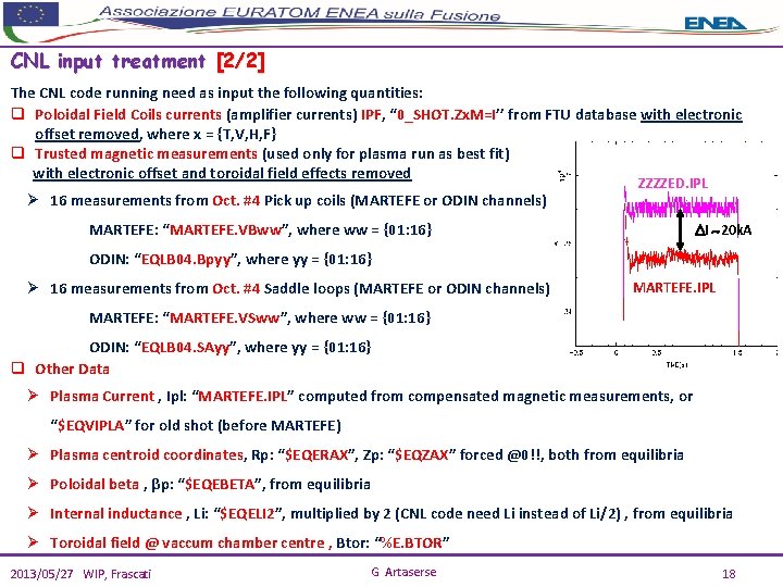CNL input treatment [2/2] The CNL code running need as input the following quantities:
