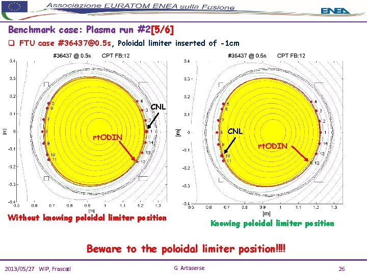Benchmark case: Plasma run #2[5/6] q FTU case #36437@0. 5 s, Poloidal limiter inserted