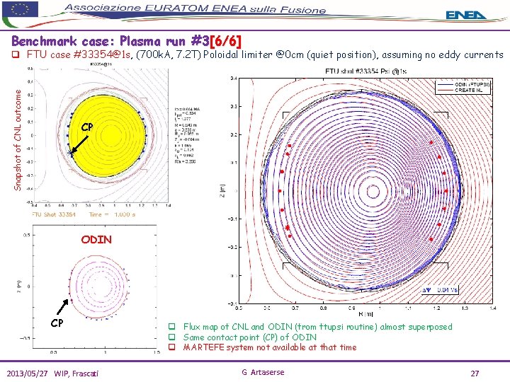 Benchmark case: Plasma run #3[6/6] Snapshot of CNL outcome q FTU case #33354@1 s,