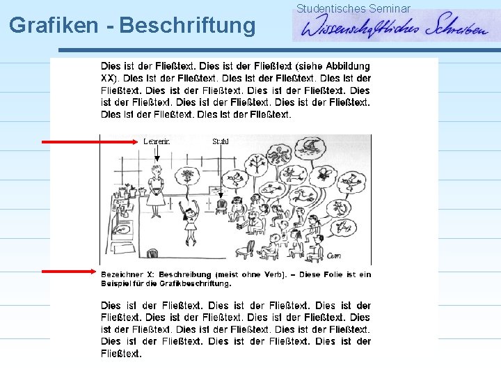 Grafiken - Beschriftung Studentisches Seminar 