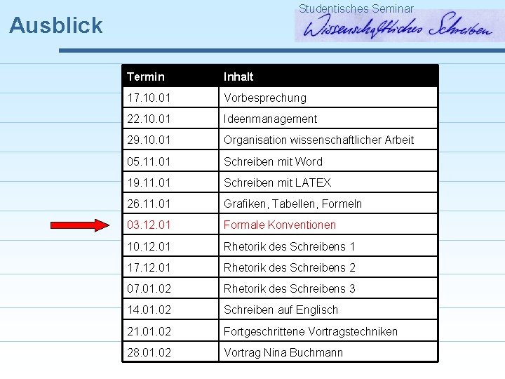 Studentisches Seminar Ausblick Termin Inhalt 17. 10. 01 Vorbesprechung 22. 10. 01 Ideenmanagement 29.