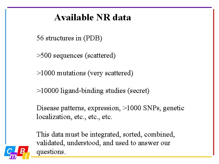 Available NR data 56 structures in (PDB) >500 sequences (scattered) >1000 mutations (very scattered)