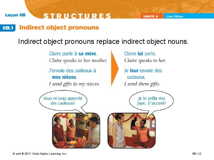 Indirect object pronouns replace indirect object nouns. © and ® 2011 Vista Higher Learning,