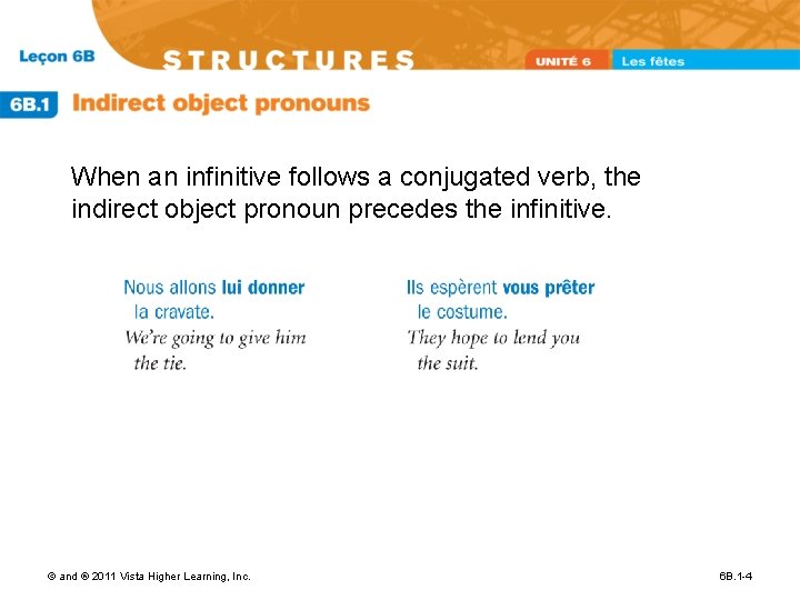 When an infinitive follows a conjugated verb, the indirect object pronoun precedes the infinitive.