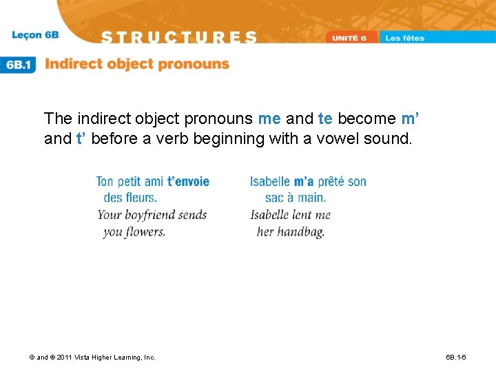 The indirect object pronouns me and te become m’ and t’ before a verb