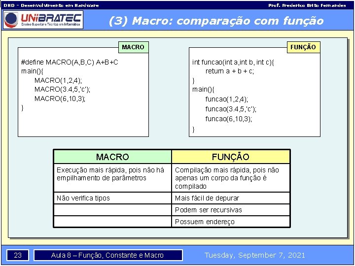 DHD – Desenvolvimento em Hardware Prof. Frederico Brito Fernandes (3) Macro: comparação com função