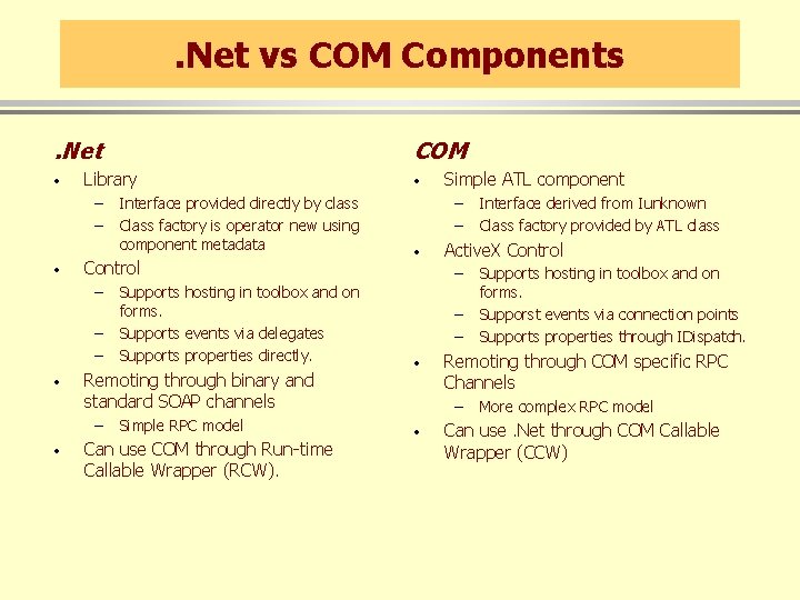 . Net vs COM Components. Net · Library – – · – – Supports