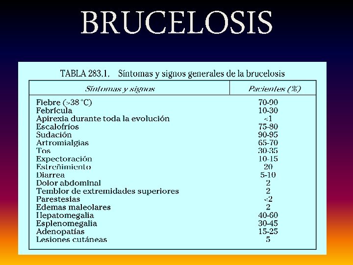 BRUCELOSIS 