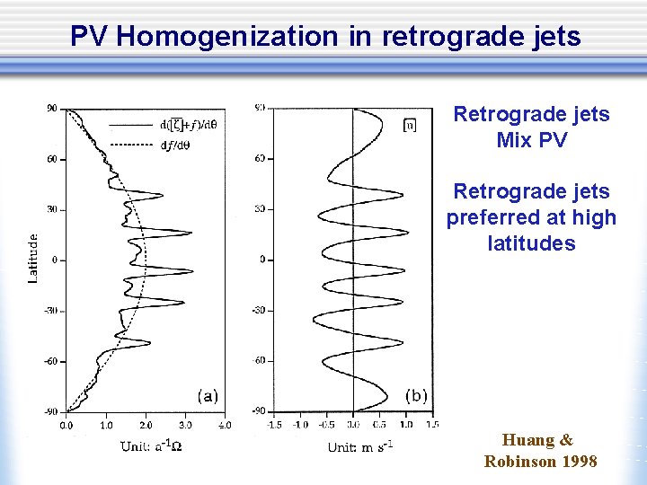 PV Homogenization in retrograde jets Retrograde jets Mix PV Retrograde jets preferred at high