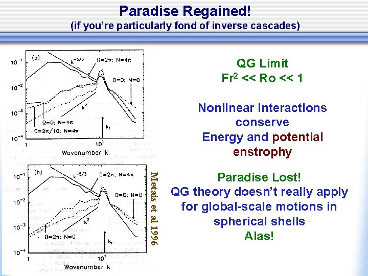 Paradise Regained! (if you’re particularly fond of inverse cascades) QG Limit Fr 2 <<