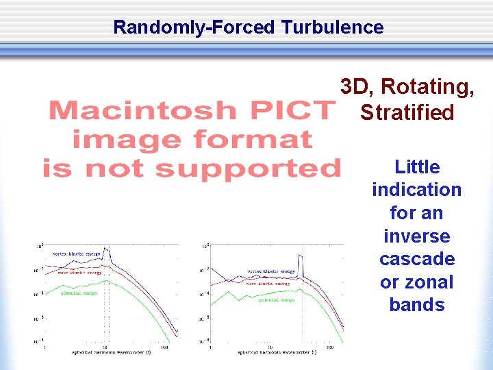 Randomly-Forced Turbulence 3 D, Rotating, Stratified Little indication for an inverse cascade or zonal