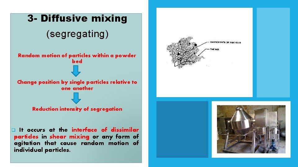 3 - Diffusive mixing (segregating) Random motion of particles within a powder bed Change