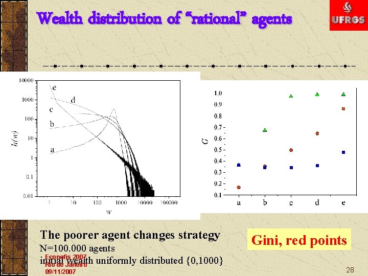 Wealth distribution of “rational” agents The poorer agent changes strategy N=100. 000 agents Econofis