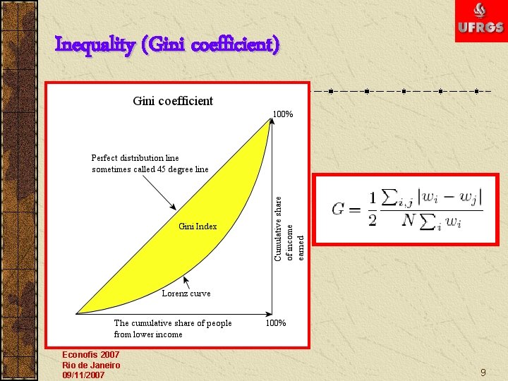 Inequality (Gini coefficient) Econofis 2007 Rio de Janeiro 09/11/2007 9 