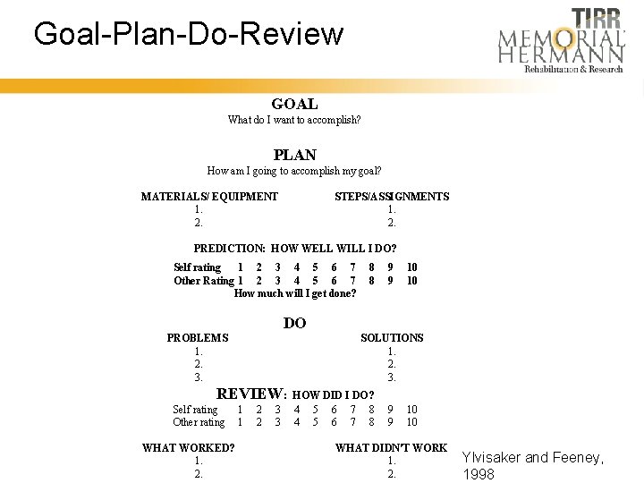 Goal-Plan-Do-Review GOAL What do I want to accomplish? PLAN How am I going to