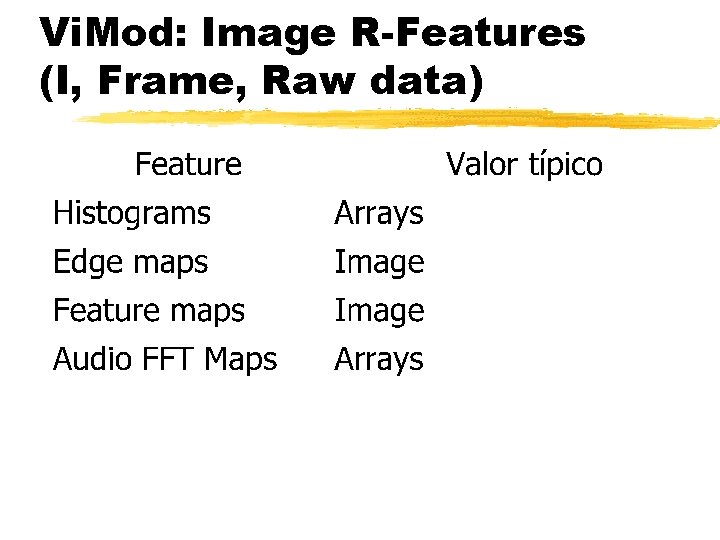 Vi. Mod: Image R-Features (I, Frame, Raw data) 