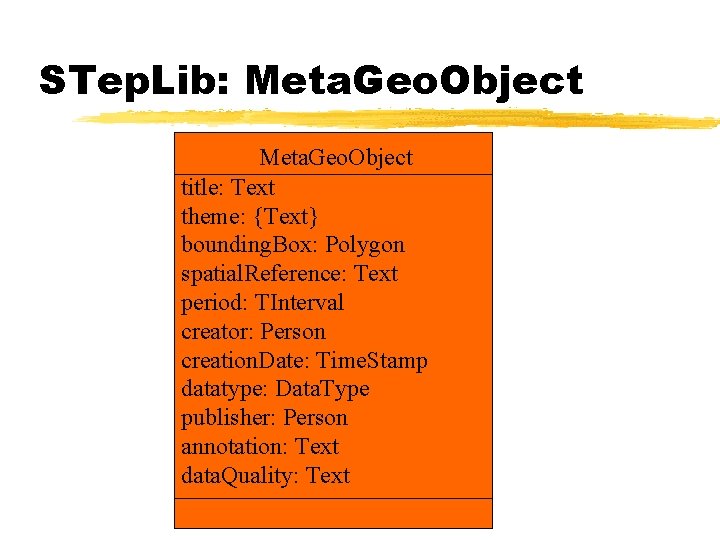 STep. Lib: Meta. Geo. Object title: Text theme: {Text} bounding. Box: Polygon spatial. Reference: